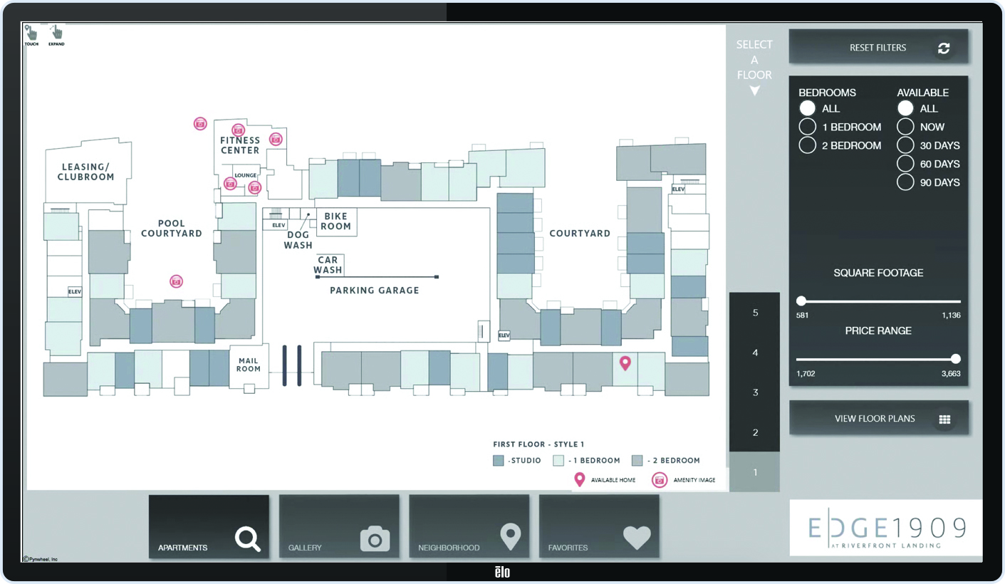 Pynwheel touchscreen site map with Futurist design